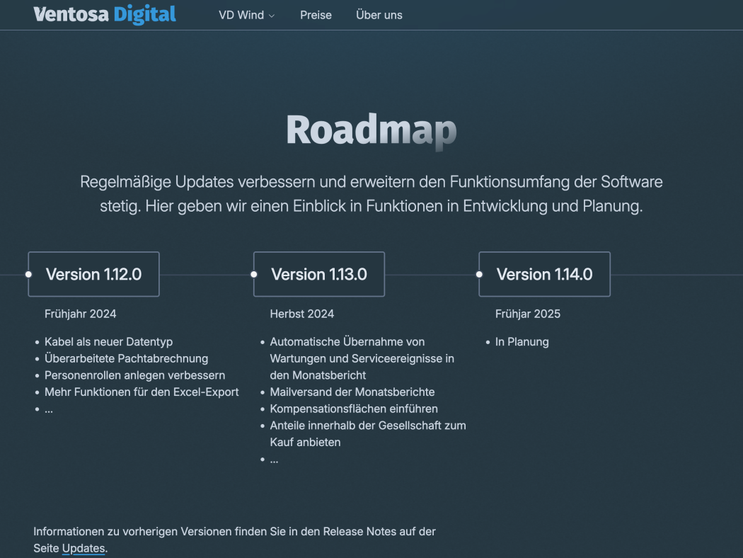 Screenshot of the Roadmap subpage. The page shows three planned releases, the release date and the new functions included.